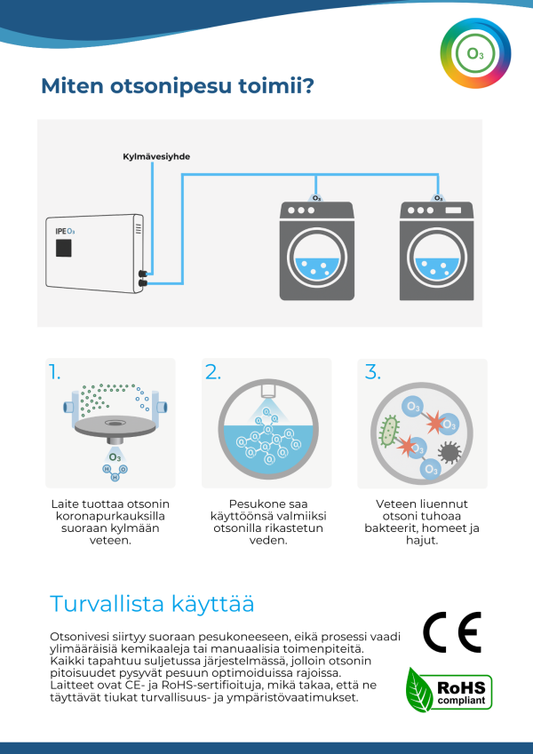 miten otsoni pesu toimii